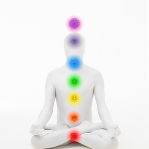 Understanding the Chakras